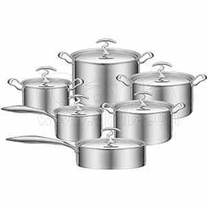 Best sale modern style Canton Fair display new stainless steel cookware set